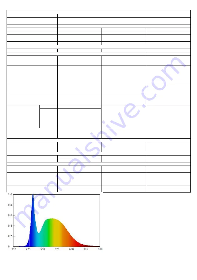 NEO TOOLS 99-094 Original Instruction Download Page 14