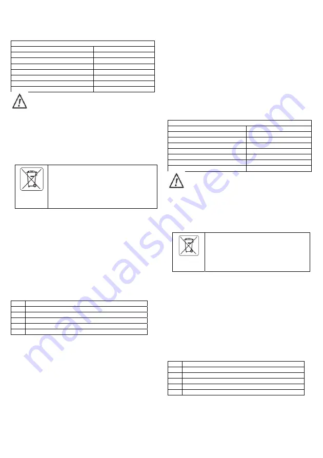 NEO TOOLS NEO 99-076 Quick Start Manual Download Page 4