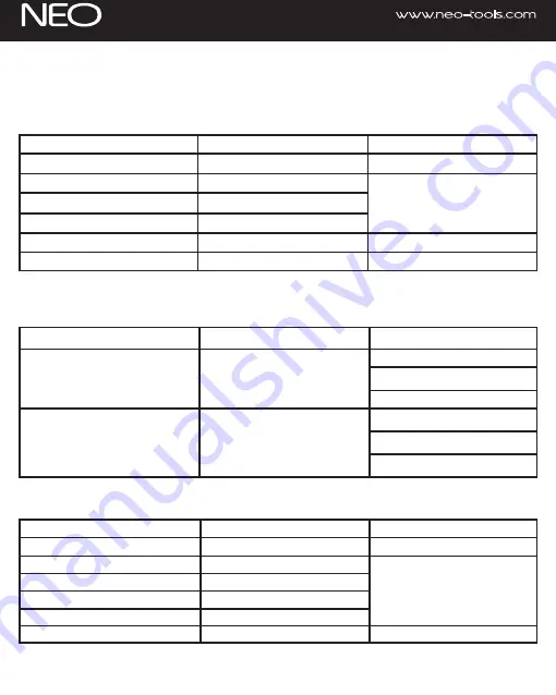 NEO 94-001 Instruction Manual Download Page 22