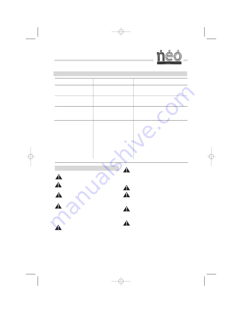 NEO NL 660 Operating Manual Download Page 12