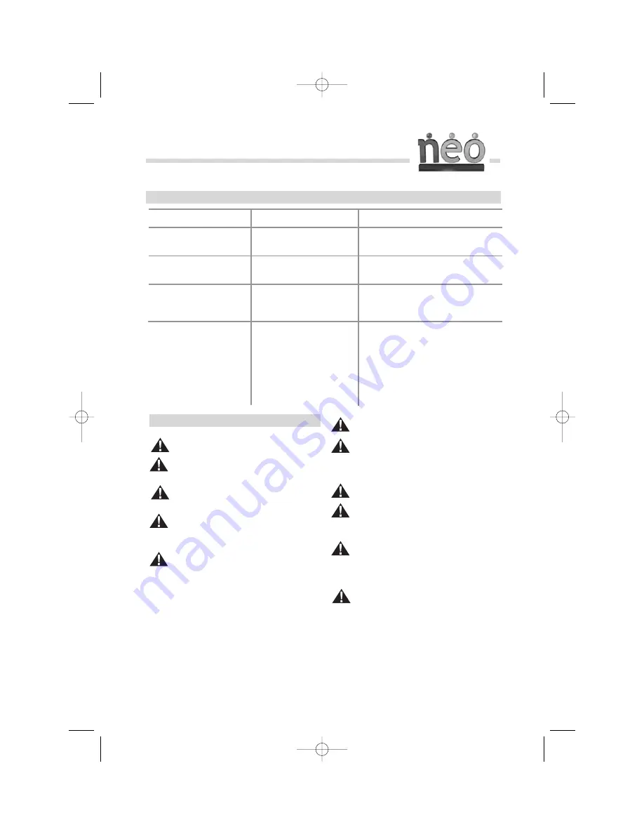 NEO NL 660 Operating Manual Download Page 21