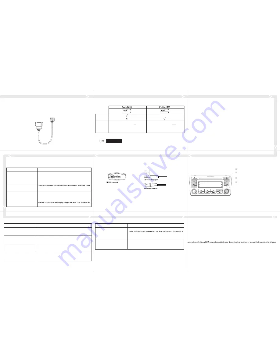 NEO P2AUDV1 Installation Manual & User Manual Download Page 2