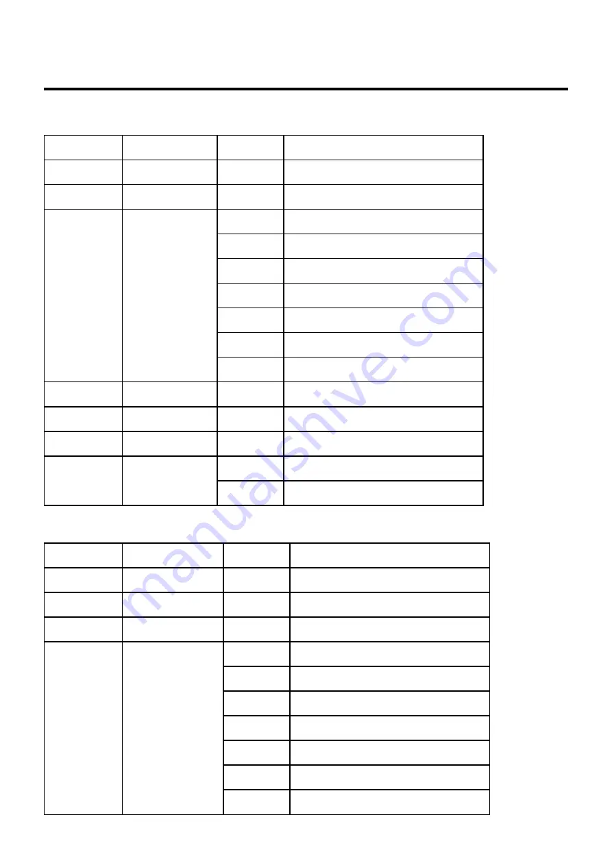 NEO STORMER 1200 IP User Manual Download Page 8