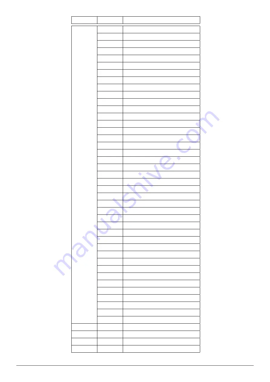 NEO ZOOM PANEL User Manual Download Page 67