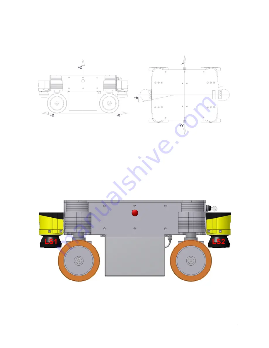 neobotix MMO-700 Manual Download Page 19