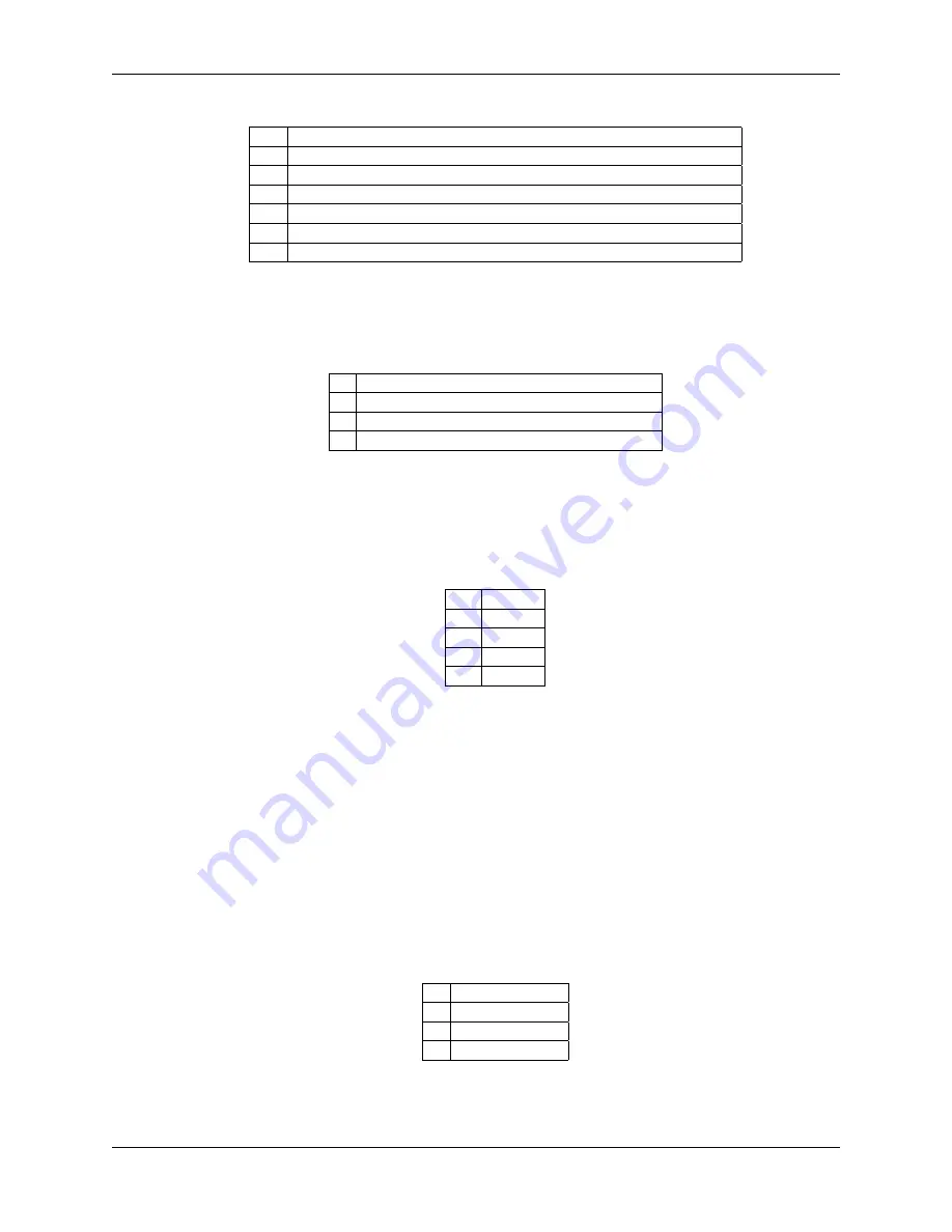 neobotix USBoard-USS5-IP User Manual Download Page 20