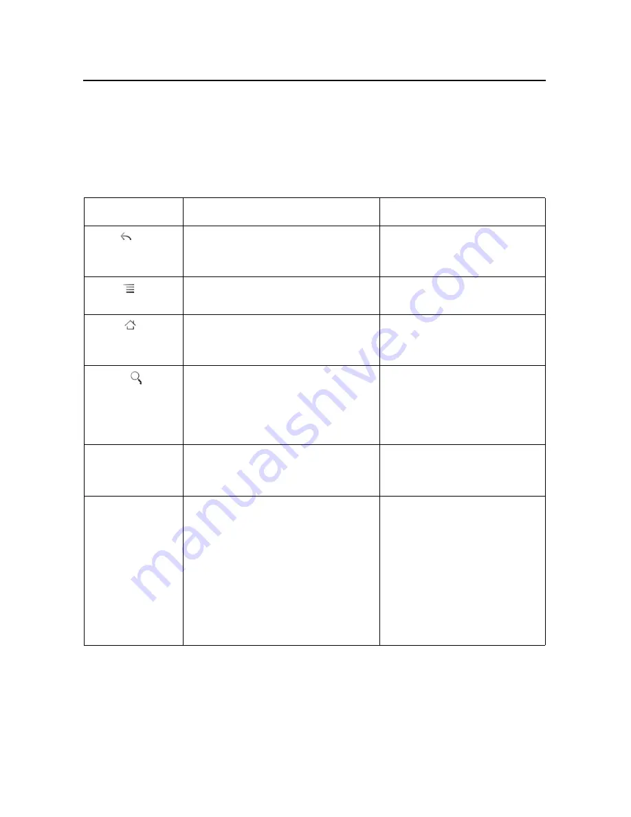 Neoi NeoIDesc 601 User Manual Download Page 25