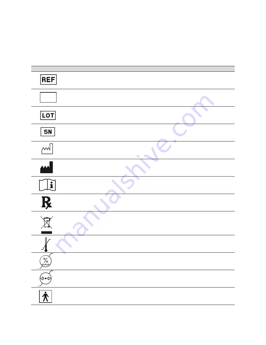 NeoLight SKYLIFE Service Manual Download Page 7