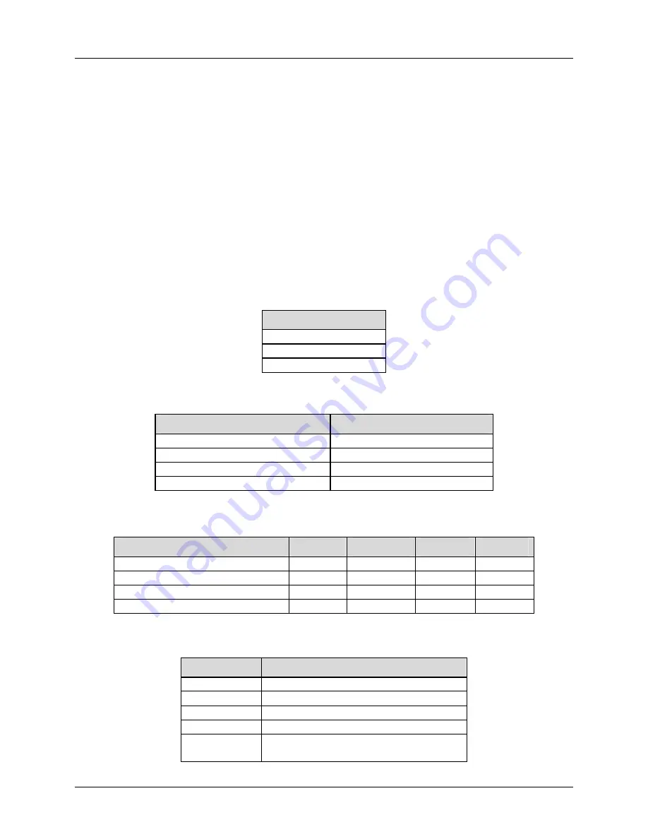 NeoMedia Encoder PDF417 Installation Manual Download Page 18