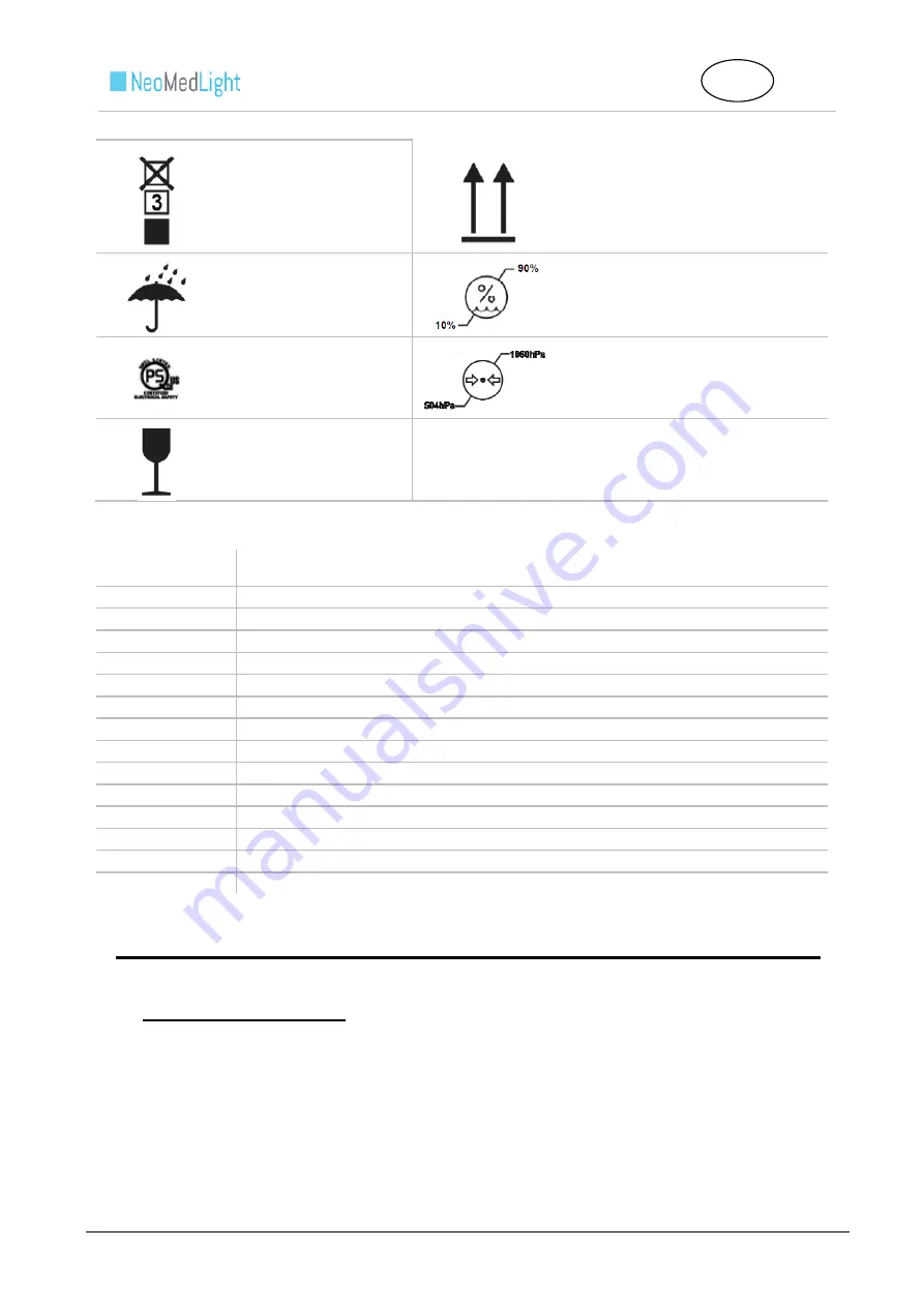 NeoMedLight BiliCocoon Bag System Instructions For Use Manual Download Page 9