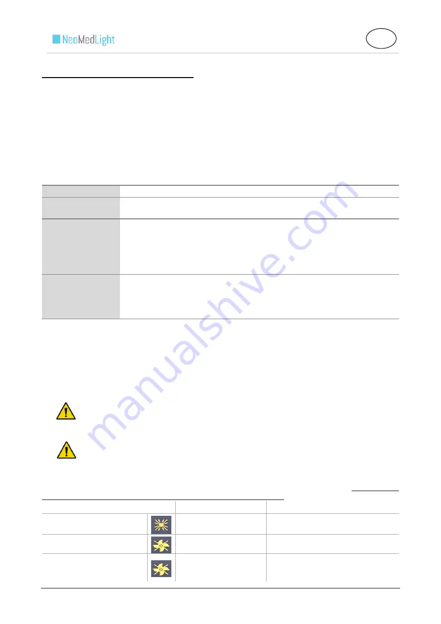 NeoMedLight BiliCocoon Bag System Instructions For Use Manual Download Page 61