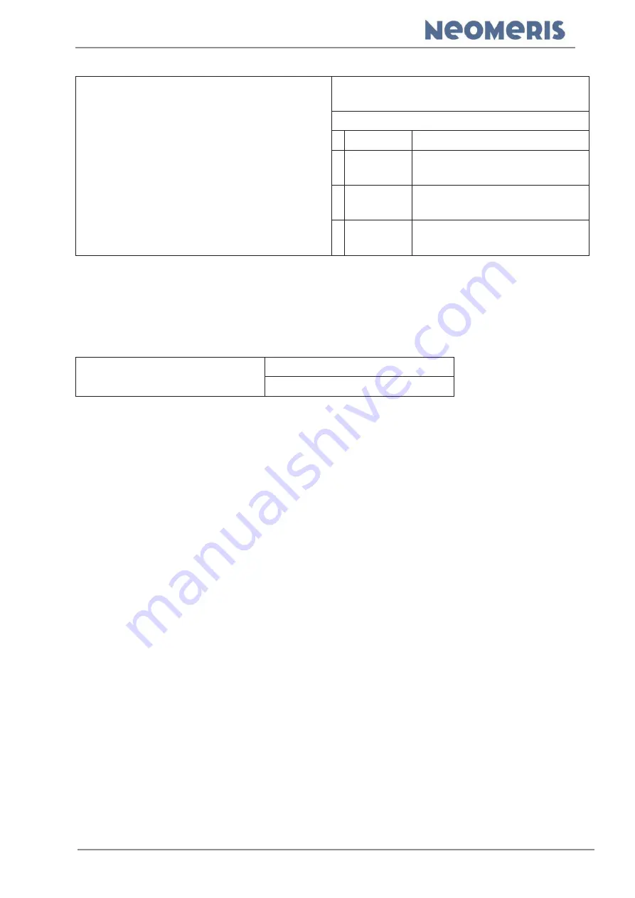 Neomeris CONTROL DES Manual Download Page 51