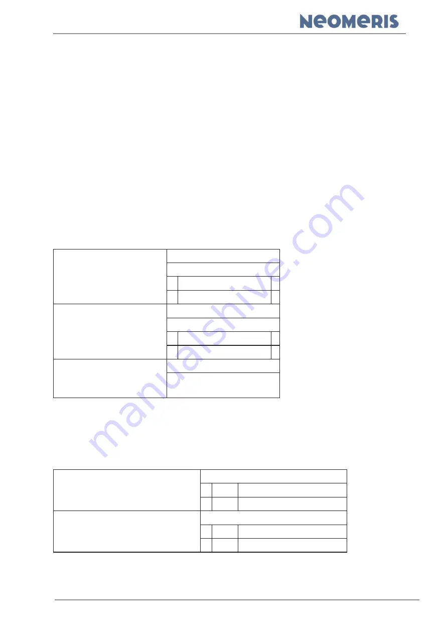 Neomeris CONTROL DES Скачать руководство пользователя страница 56