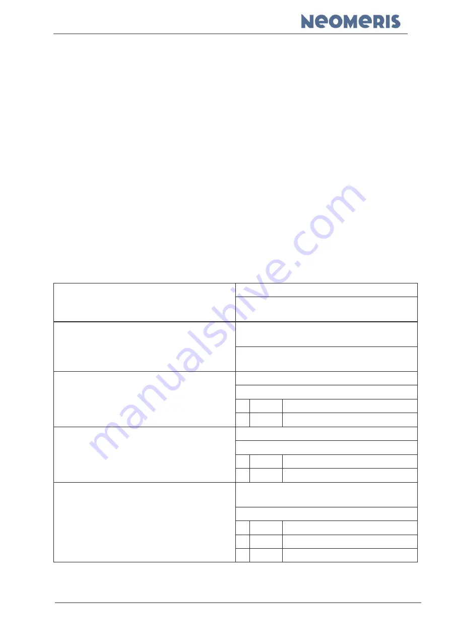 Neomeris CONTROL DES Manual Download Page 61