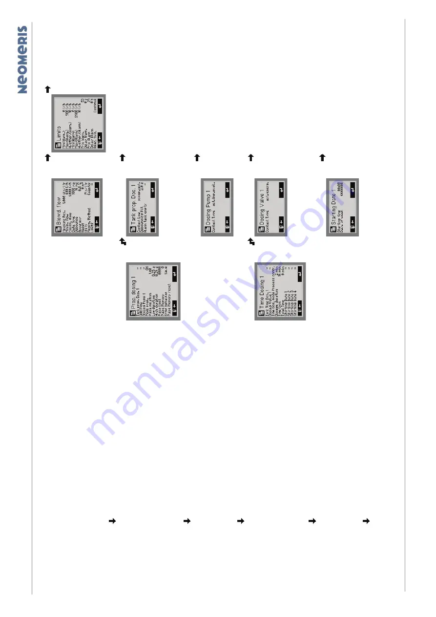 Neomeris CONTROL DES Manual Download Page 73