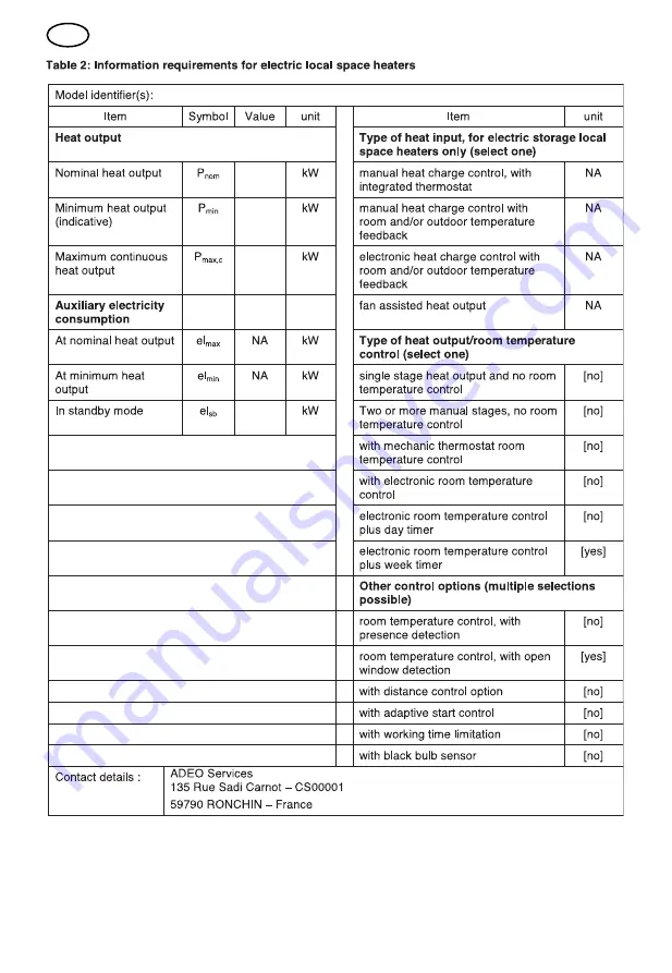 Neomia EPB02-10R Manual Download Page 30