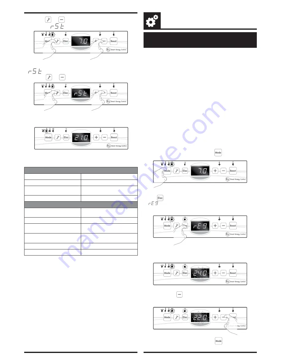 Neomitis Lamelys Installation And Operating Instructions Manual Download Page 21