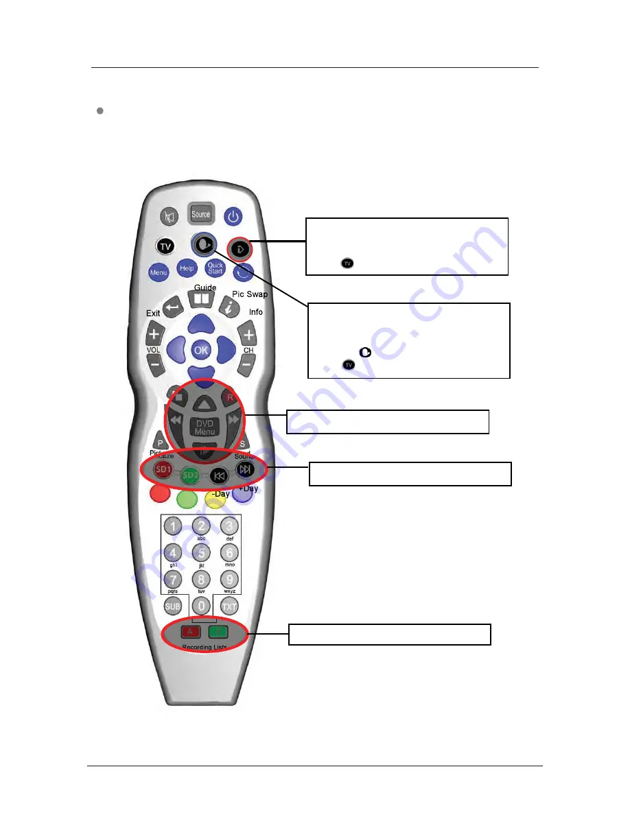 Neon C3770F Скачать руководство пользователя страница 9