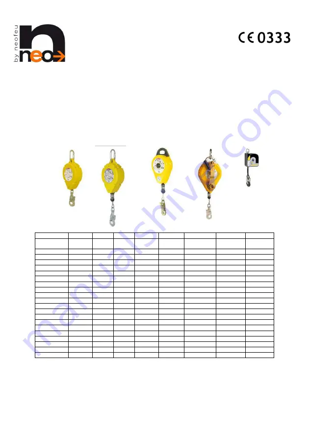 Neon NCS10 Instructions Of Use Download Page 1