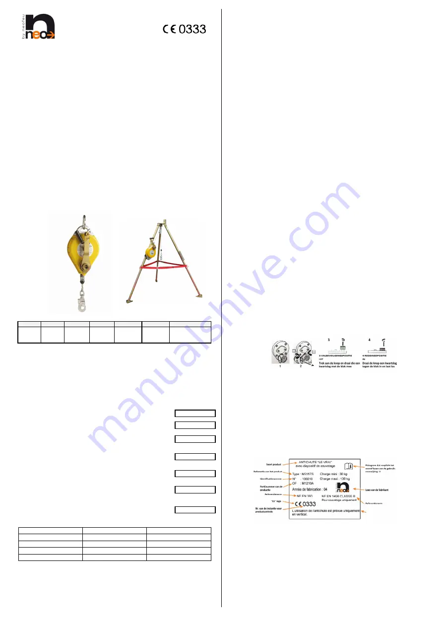 Neon NCS10 Instructions Of Use Download Page 30