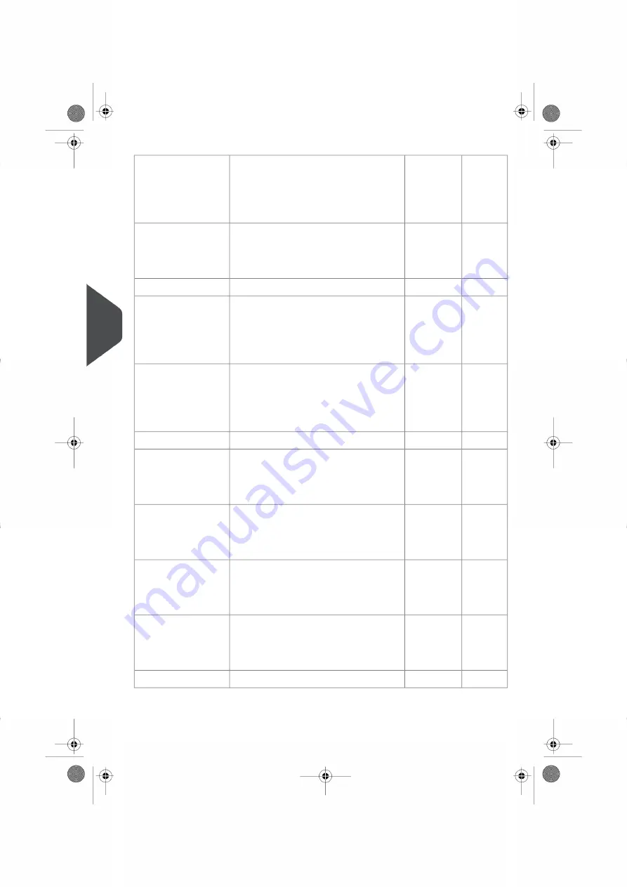 Neopost IN-600 Series User Manual Download Page 125