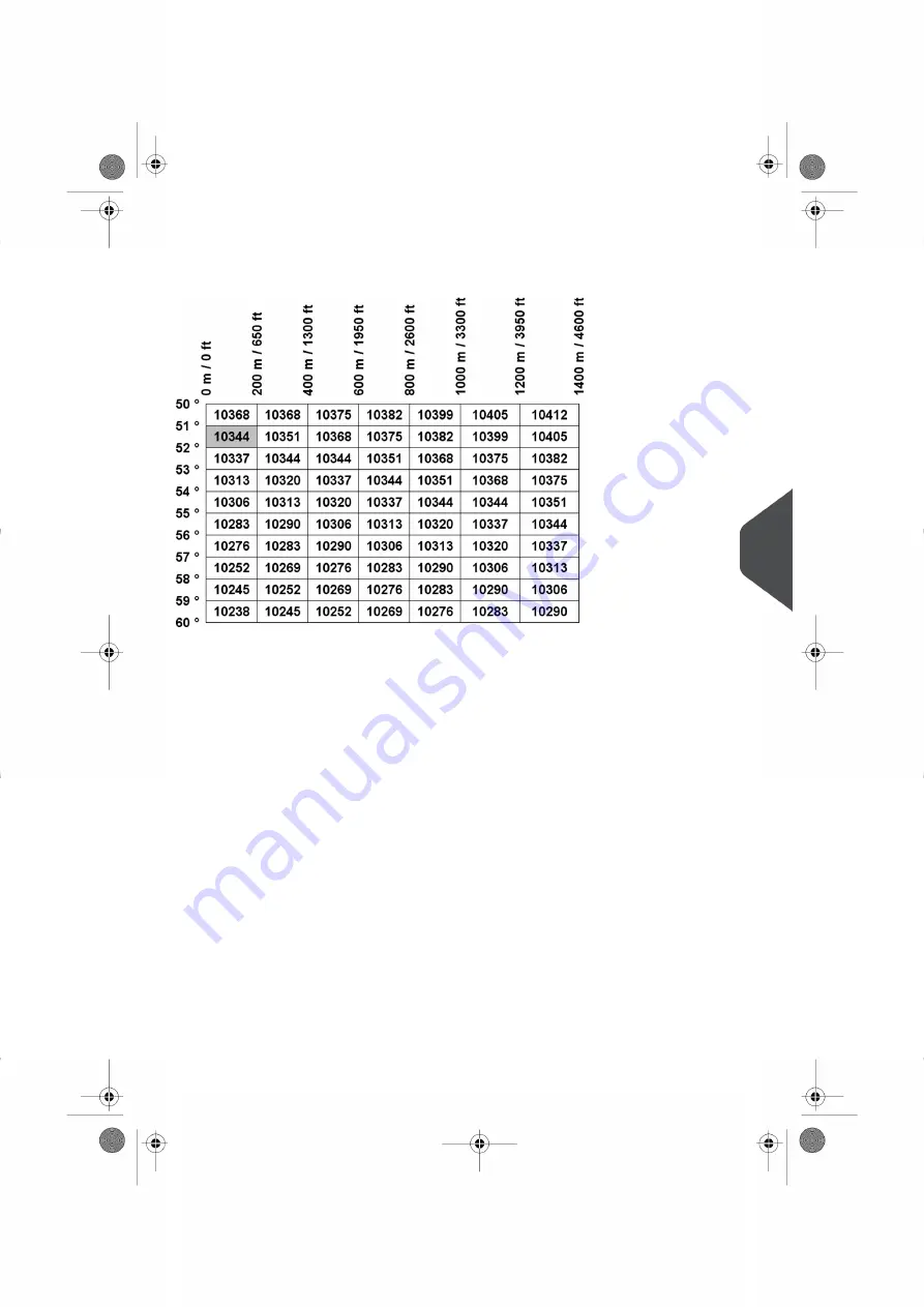 Neopost IN-600 Series User Manual Download Page 178