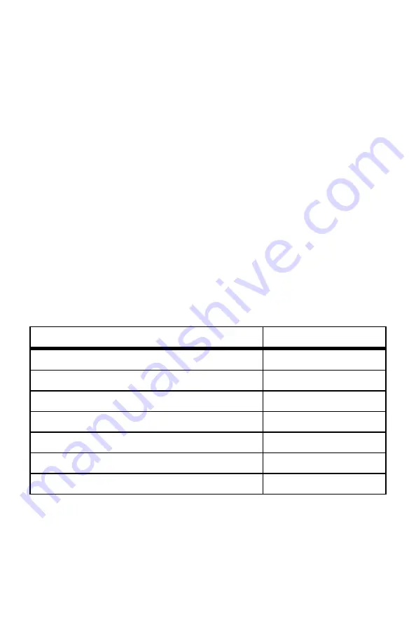 NeoPro DOC42 Integrator Manual Download Page 13