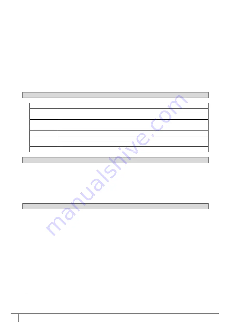 Neostar Twin Solar Security Spotlight Instruction Manual Download Page 2