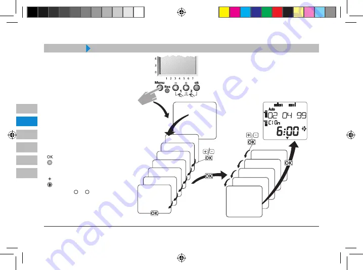 Neotherm TimerModule TM 1000 Handbook Download Page 20