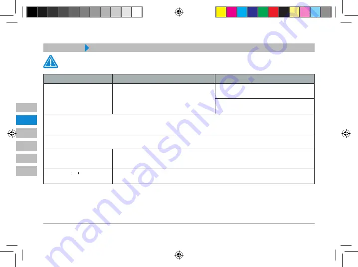 Neotherm TimerModule TM 1000 Handbook Download Page 26