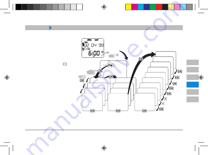 Neotherm TimerModule TM 1000 Handbook Download Page 49