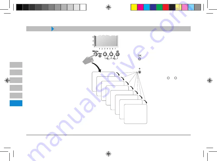 Neotherm TimerModule TM 1000 Handbook Download Page 76