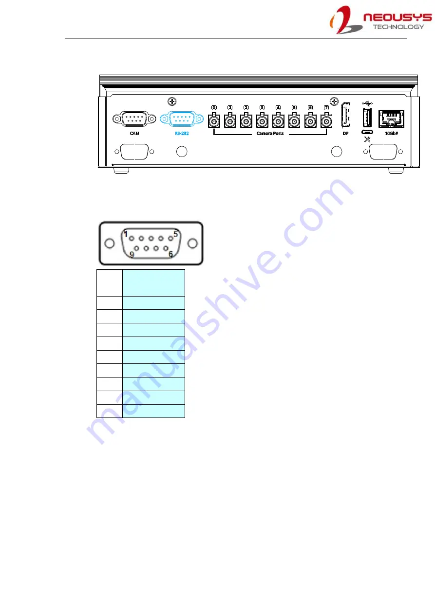 Neousys Technology NRU Series User Manual Download Page 31