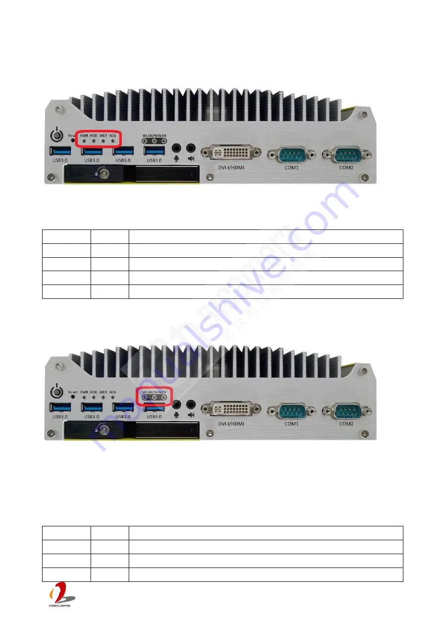 Neousys Technology Nuvo-3100 Series Скачать руководство пользователя страница 15