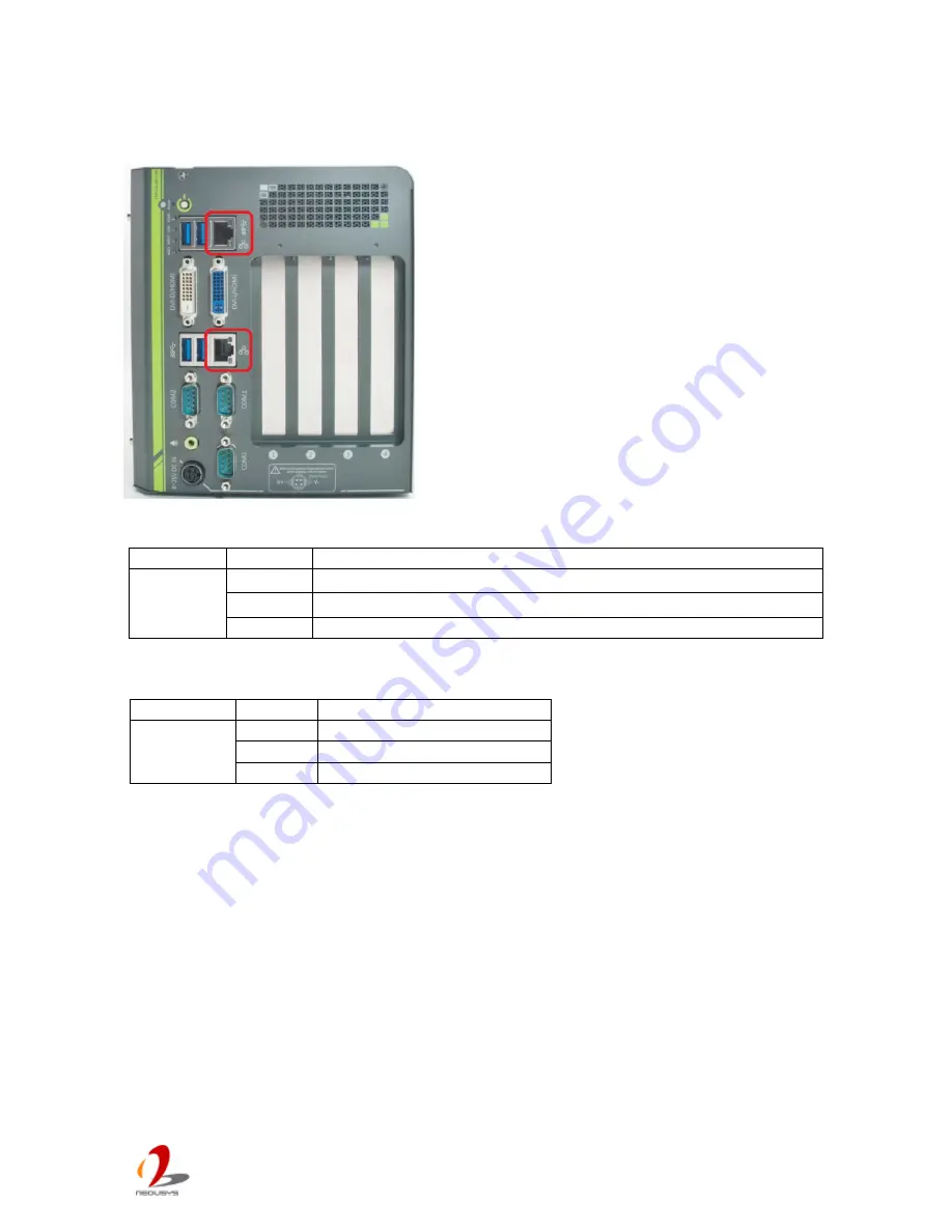 Neousys Technology Nuvo-4022 User Manual Download Page 14