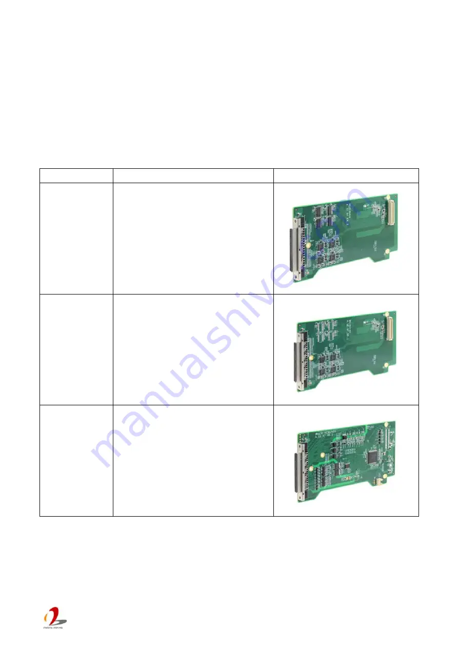 Neousys Technology Nuvo-5095GC Series Скачать руководство пользователя страница 35