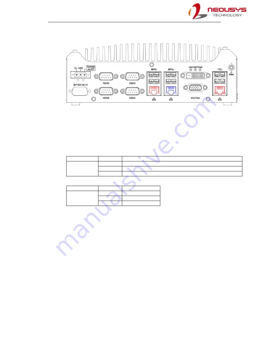 Neousys Technology Nuvo-5501 Series Скачать руководство пользователя страница 21