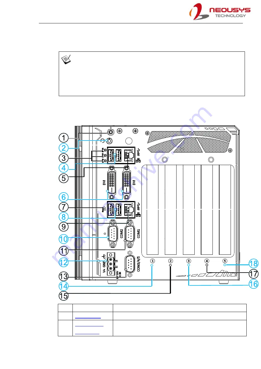 Neousys Technology Nuvo-8000 Series Скачать руководство пользователя страница 24