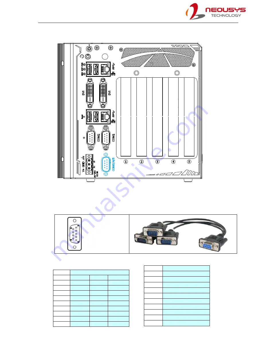 Neousys Technology Nuvo-8000 Series Скачать руководство пользователя страница 38