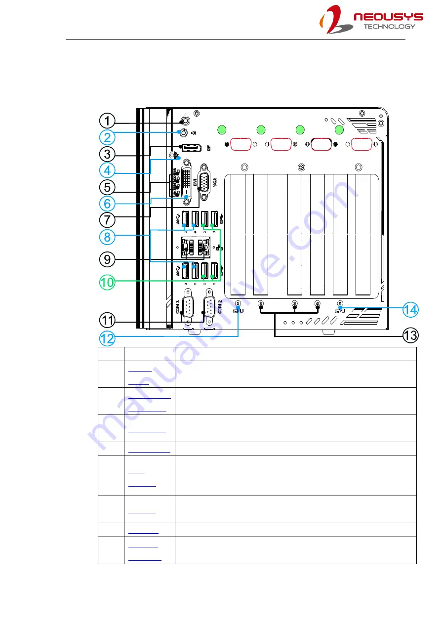 Neousys Technology Nuvo-8208GC Series Скачать руководство пользователя страница 18