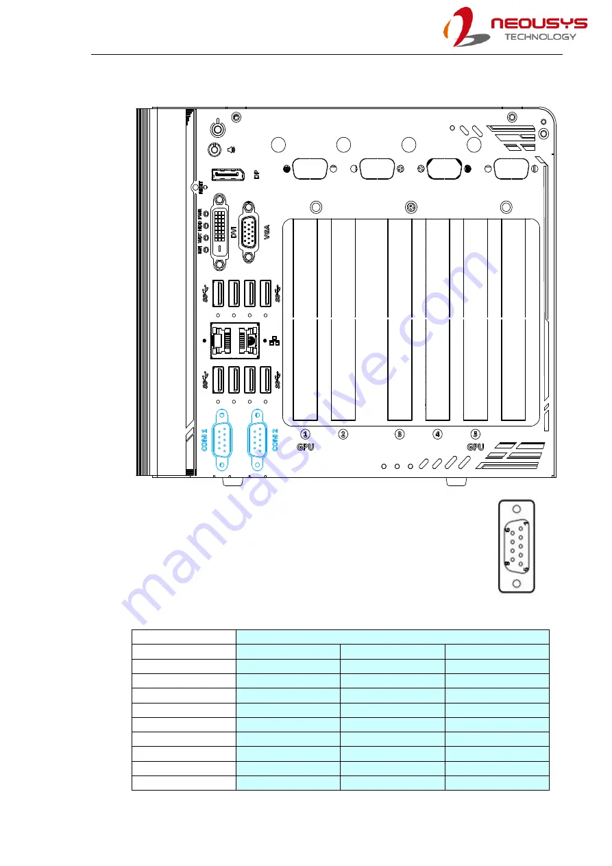 Neousys Technology Nuvo-8208GC Series User Manual Download Page 30