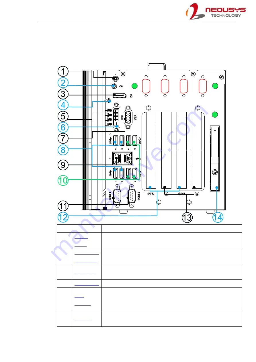 Neousys Technology Nuvo-8240GC Series User Manual Download Page 18