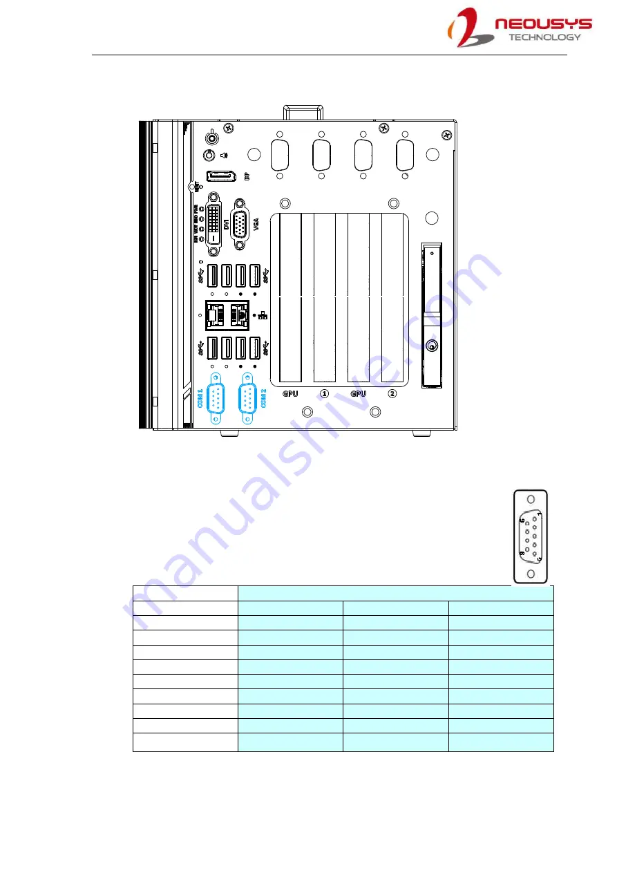 Neousys Technology Nuvo-8240GC Series Скачать руководство пользователя страница 30