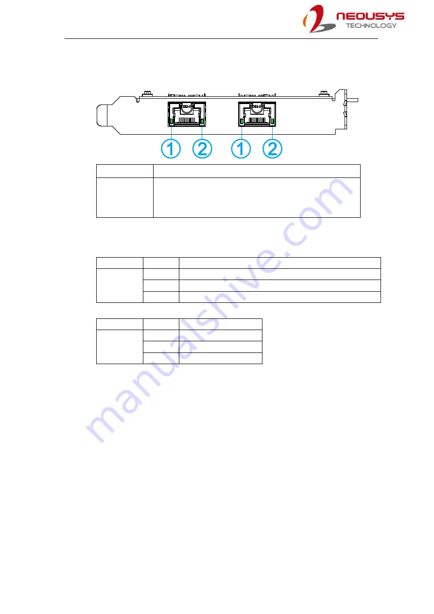 Neousys Technology PCIe-PoE550X User Manual Download Page 13