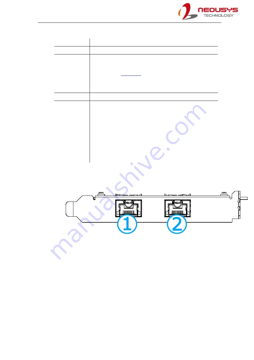 Neousys Technology PCIe-PoE550X Скачать руководство пользователя страница 36