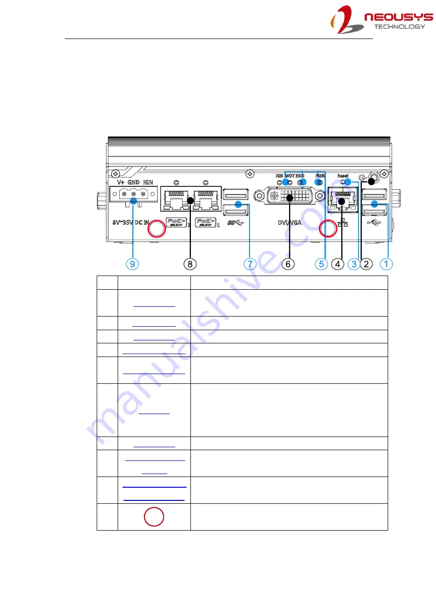 Neousys Technology POC-351VTC Скачать руководство пользователя страница 22