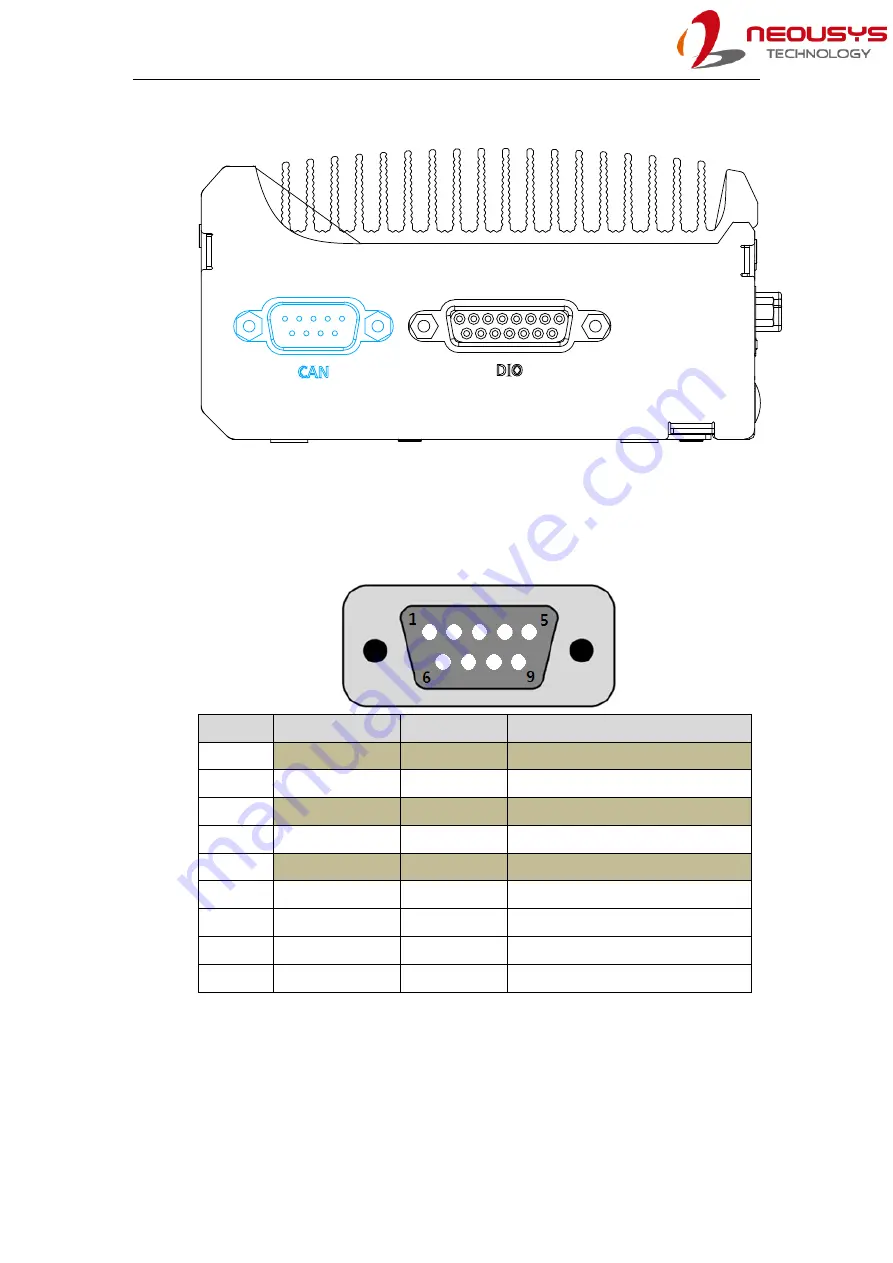 Neousys Technology POC-351VTC User Manual Download Page 33