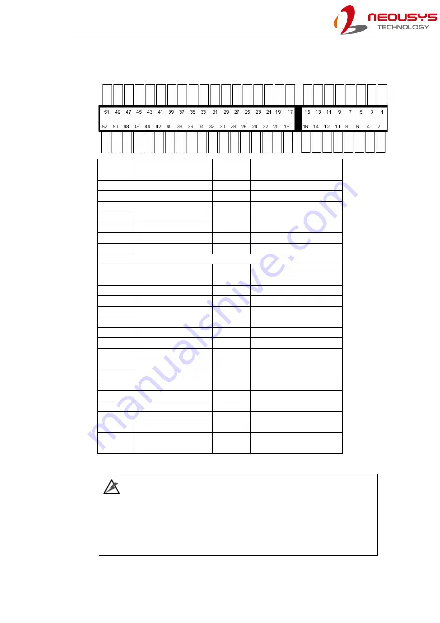 Neousys Technology POC-351VTC Скачать руководство пользователя страница 38