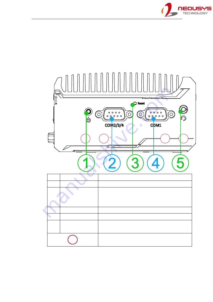 Neousys Technology POC-551VTC Series Скачать руководство пользователя страница 26