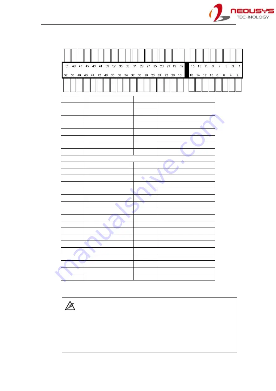 Neousys Technology POC-551VTC Series Скачать руководство пользователя страница 36